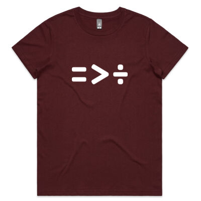 Equality is Greater Than Division - Women's fit Thumbnail