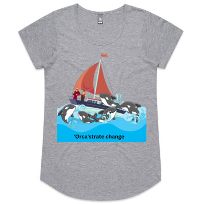 'orca'strate change Thumbnail