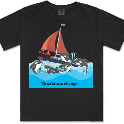 'orca'strate change Thumbnail
