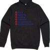AS Colour Adult Stencil Hoodie Thumbnail
