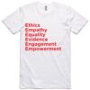 AS Colour Adult Staple Tee  Thumbnail